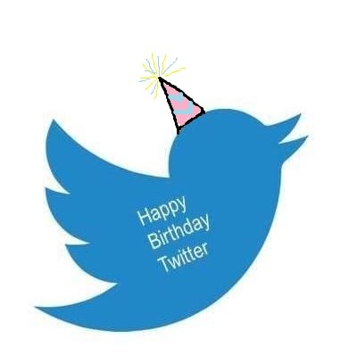 Twitter Vogel mit Happy-Birthday